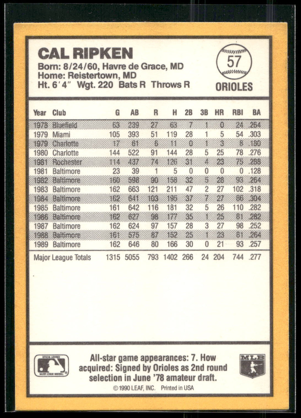 1990 Donruss Best of the AL #57 Cal Ripken