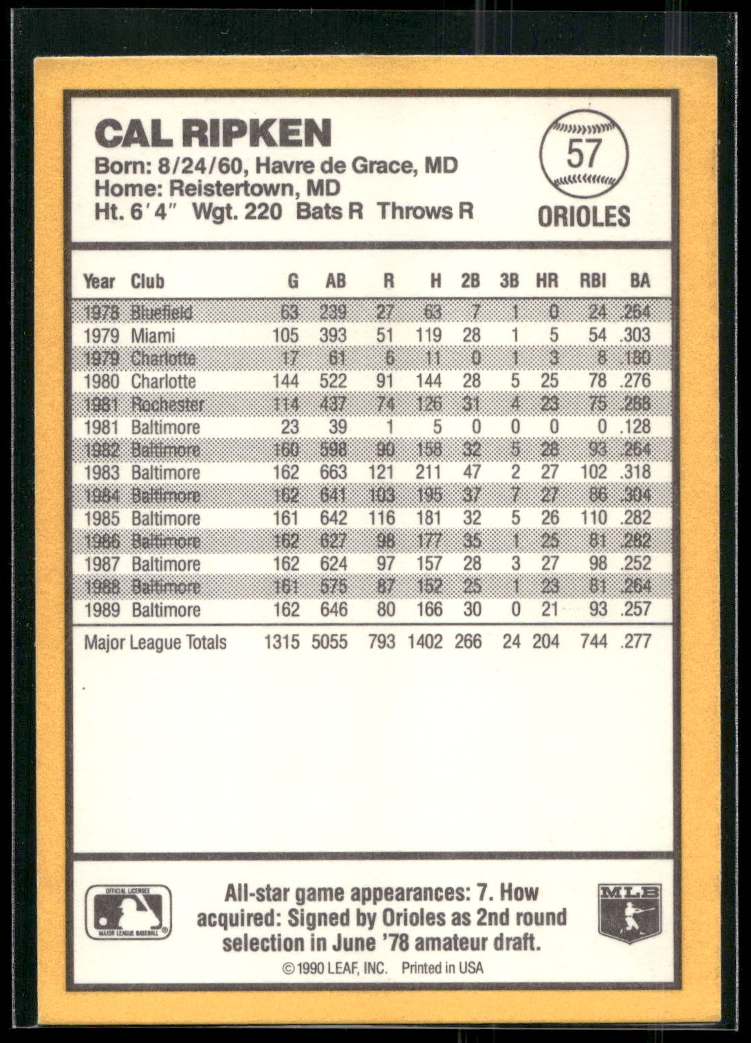 1990 Donruss Best of the AL #57 Cal Ripken