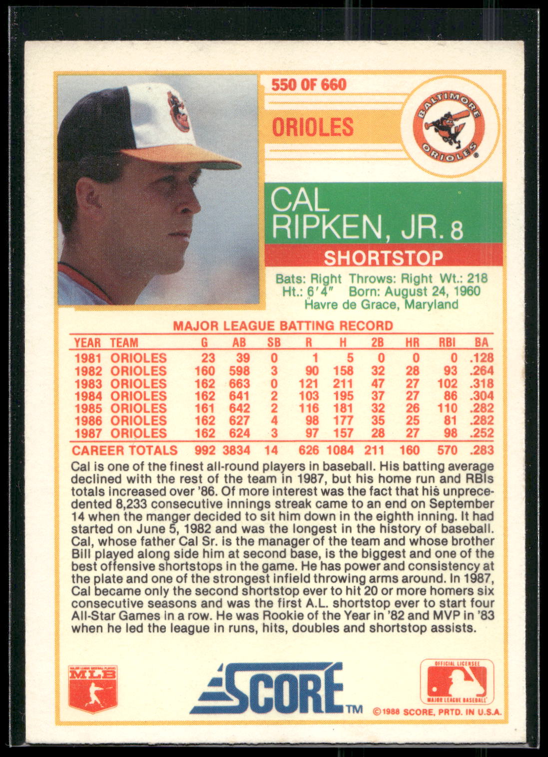 1988 Score #550 Cal Ripken, Jr.