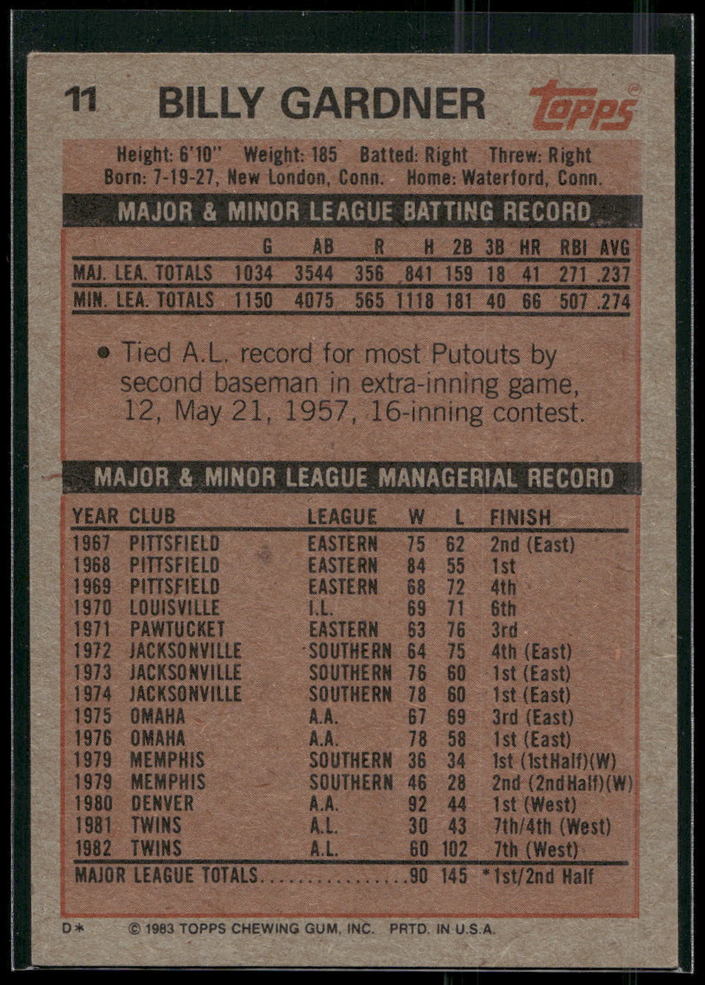 1983 Topps #11 Billy Gardner