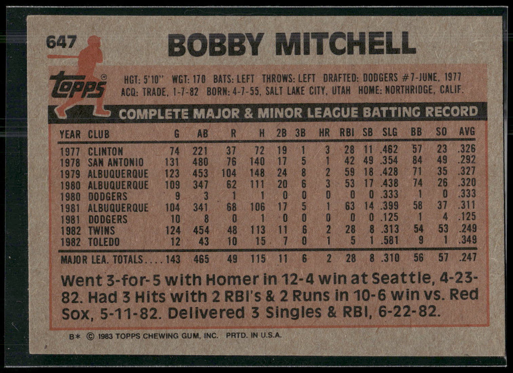 1983 Topps #647 Bobby Mitchell