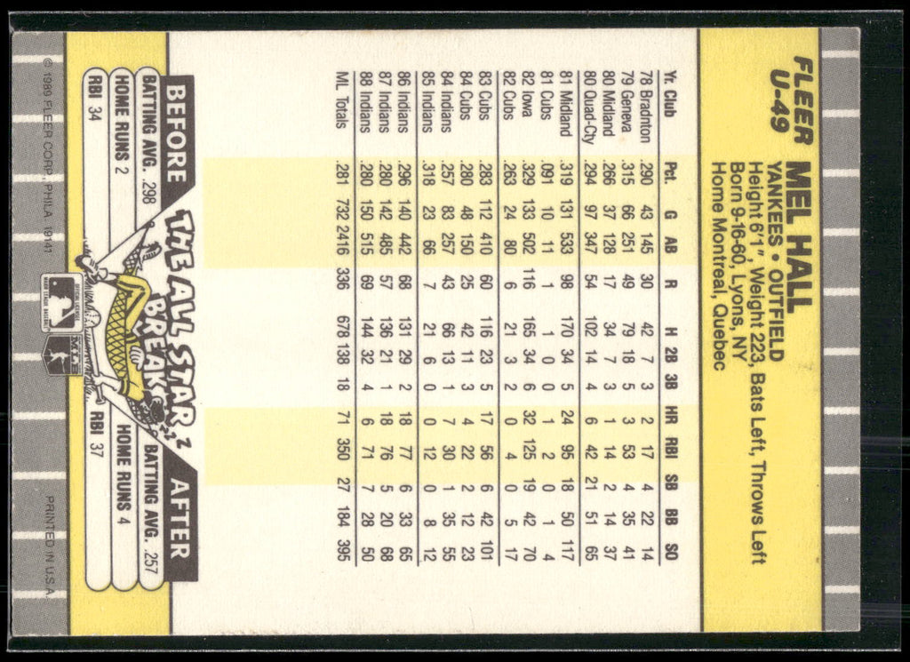 1989 Fleer Update #U-49 Mel Hall