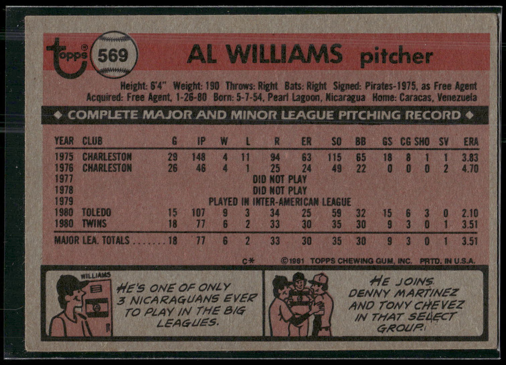 1981 Topps #569 Al Williams