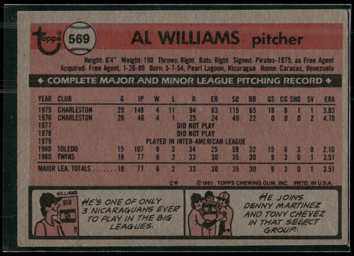 1981 Topps #569 Al Williams