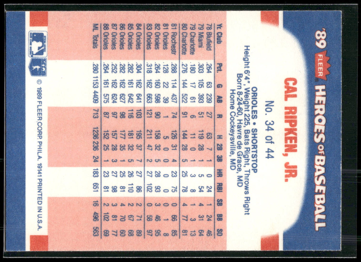 1989 Fleer Heroes of Baseball #34 Cal Ripken, Jr.