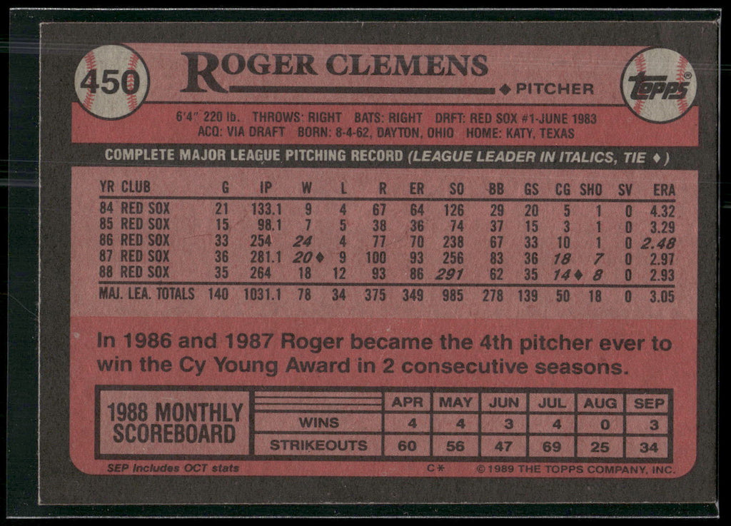 1989 Topps #450 Roger Clemens