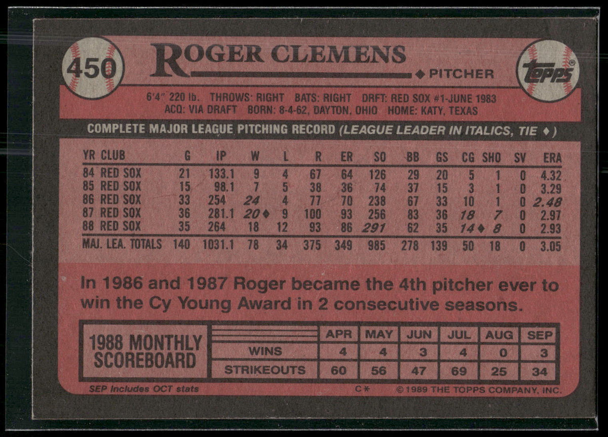1989 Topps #450 Roger Clemens