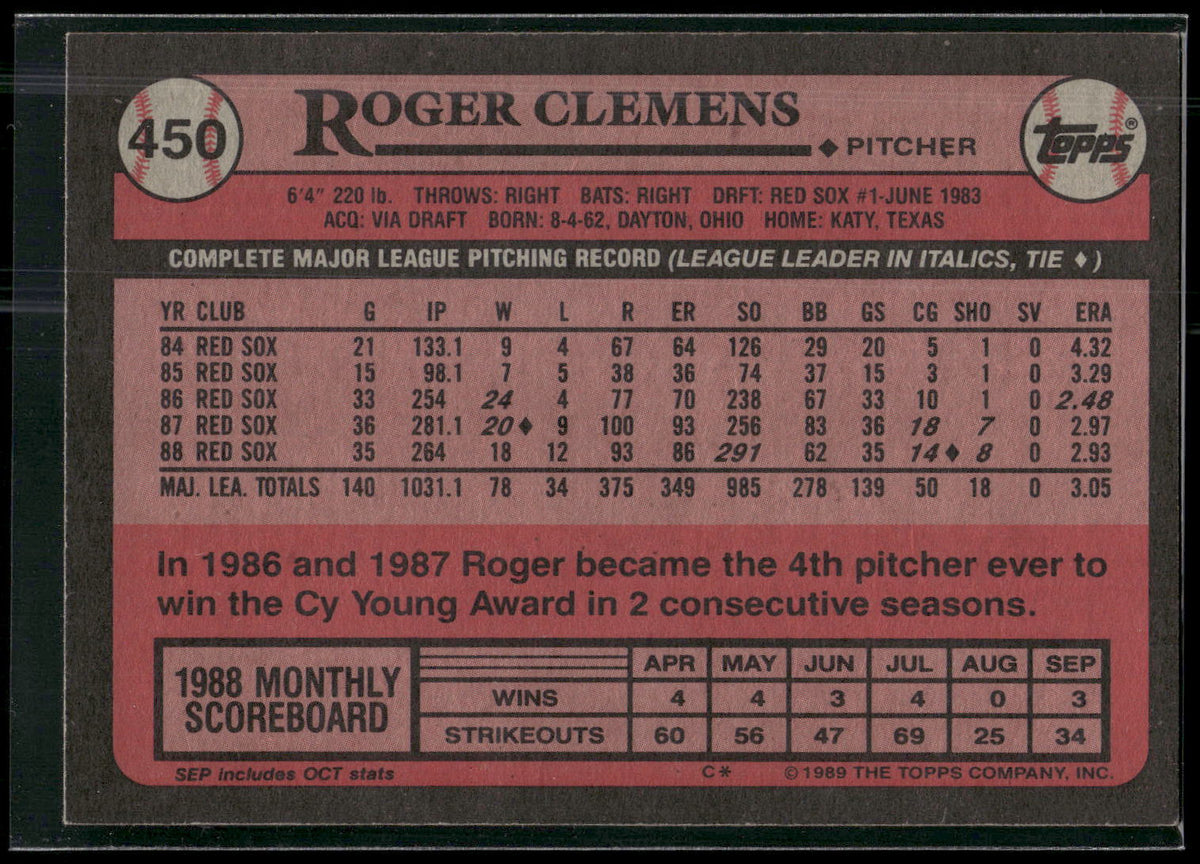 1989 Topps #450 Roger Clemens