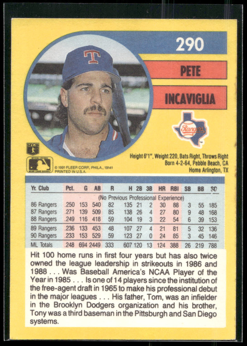 1991 Fleer #290 Pete Incaviglia
