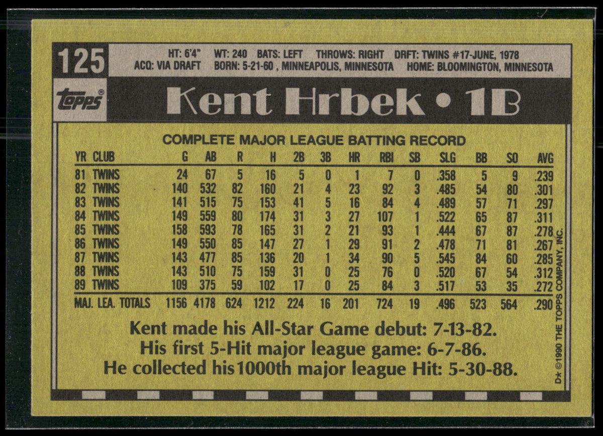 1990 Topps #125 Kent Hrbek