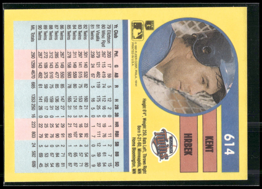 1991 Fleer #614 Kent Hrbek