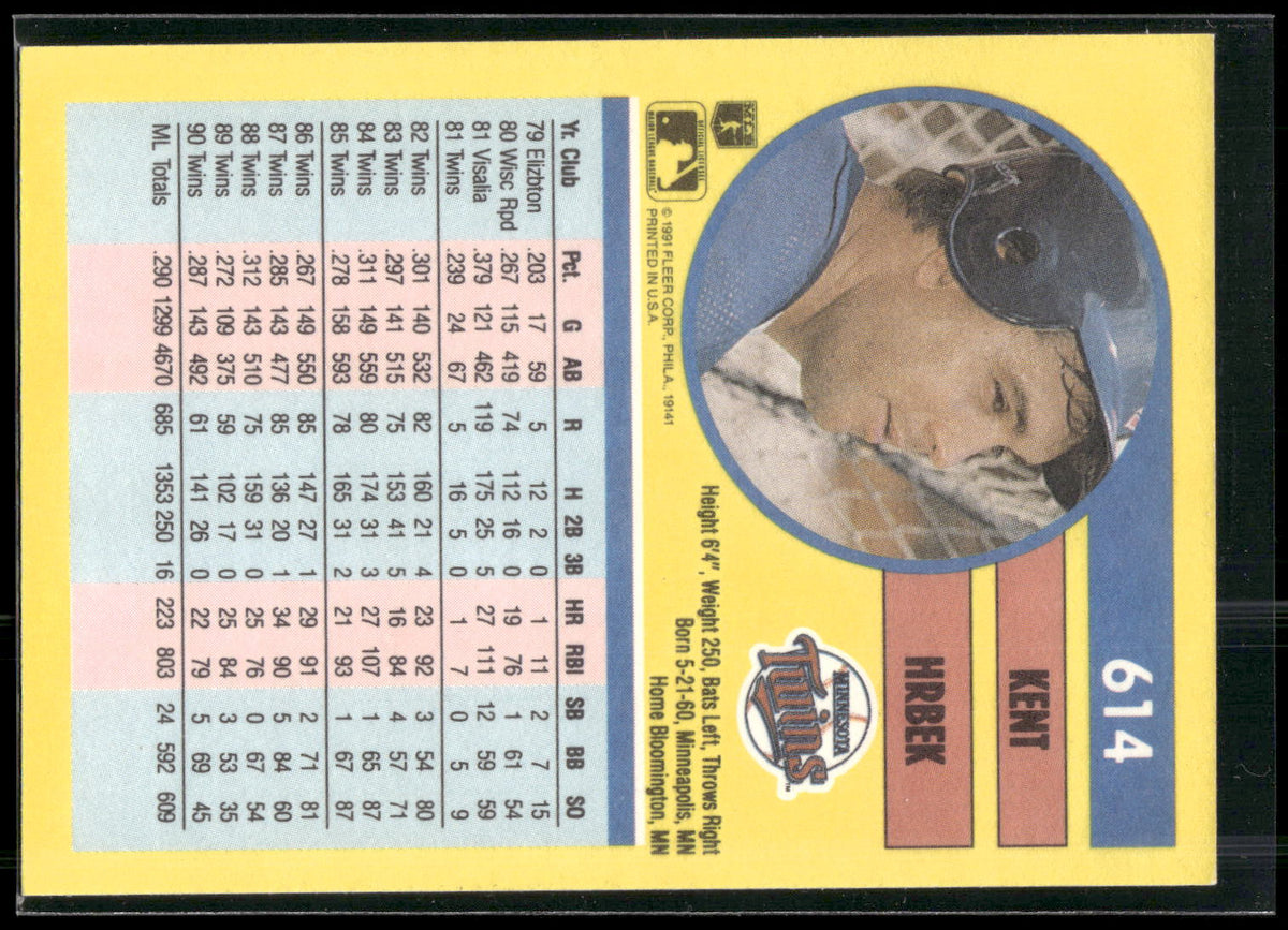 1991 Fleer #614 Kent Hrbek