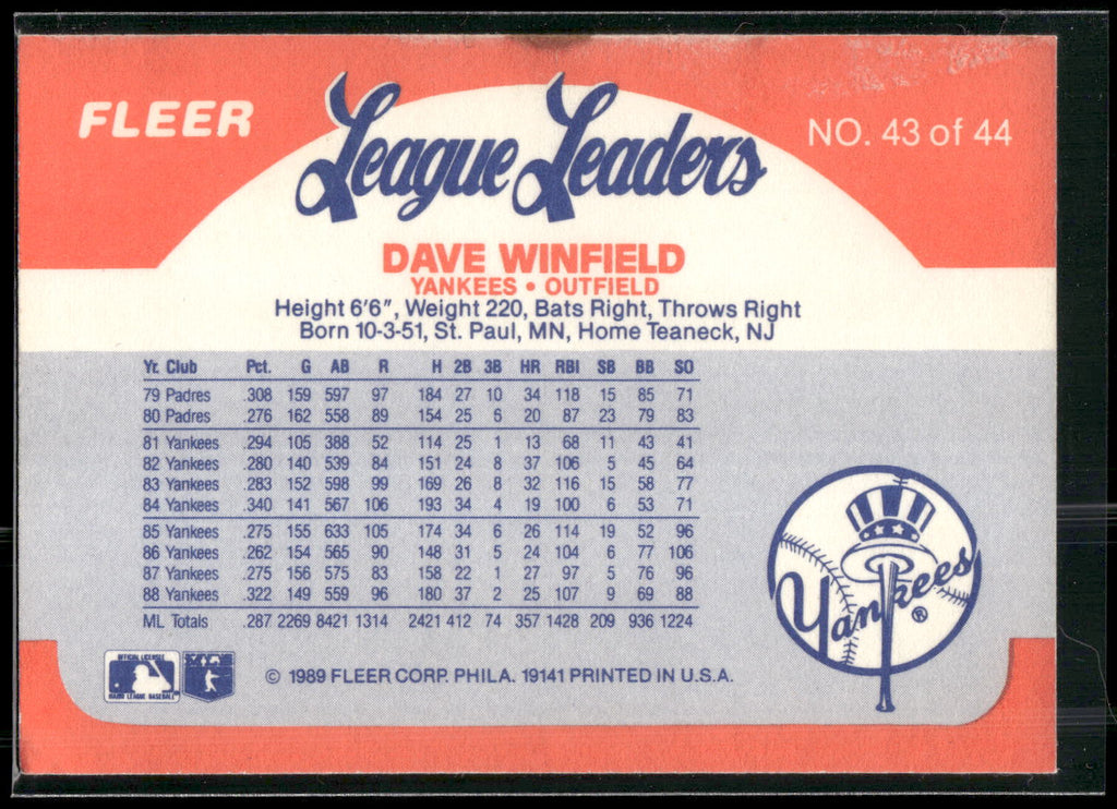 1989 Fleer League Leaders #43 Dave Winfield