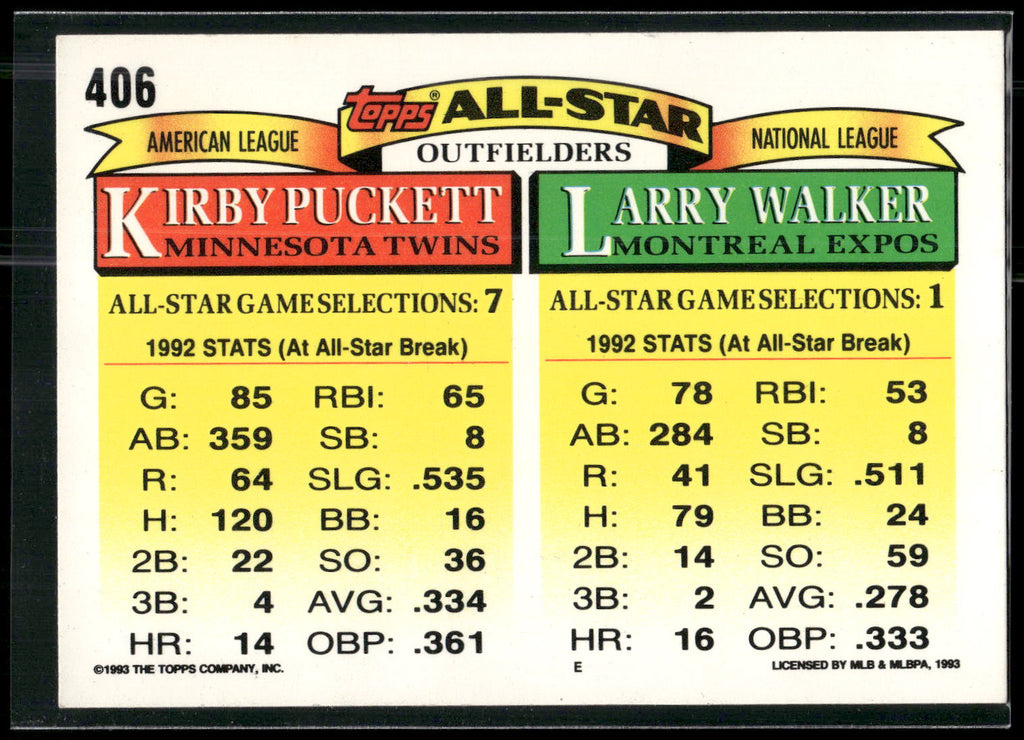 1993 Topps #406 Larry Walker / Kirby Puckett