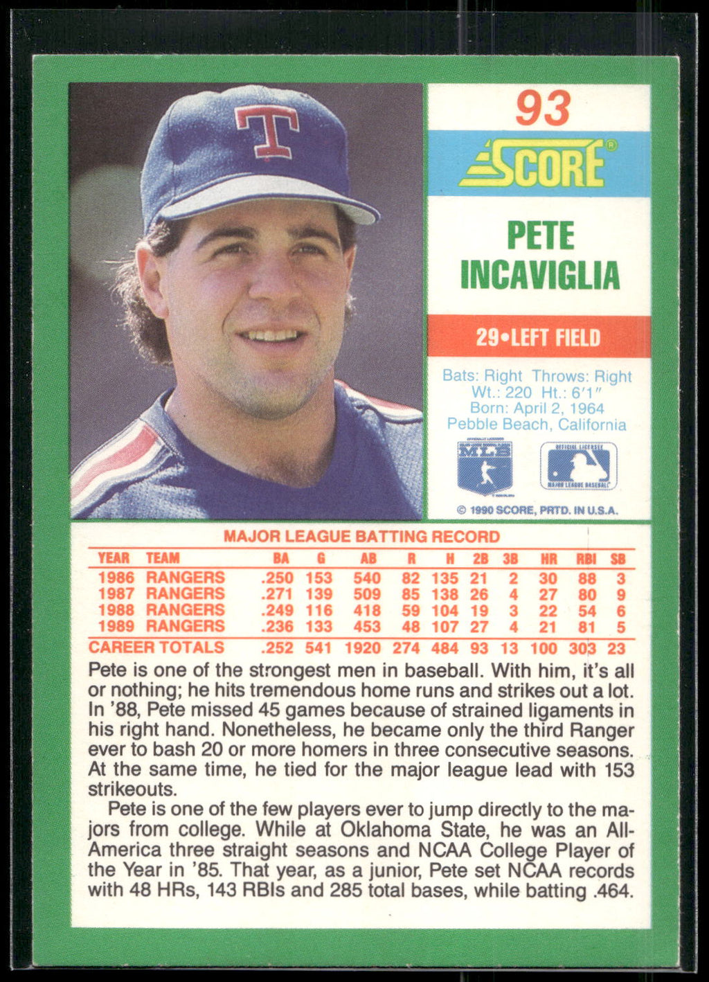 1990 Score #93 Pete Incaviglia