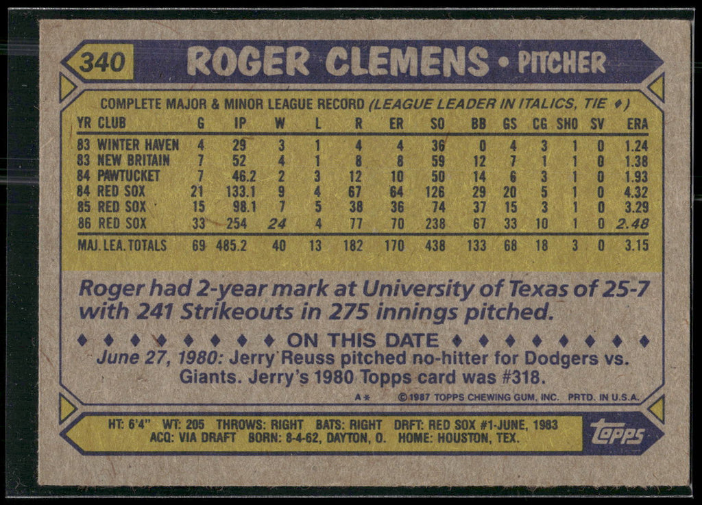1987 Topps #340 Roger Clemens