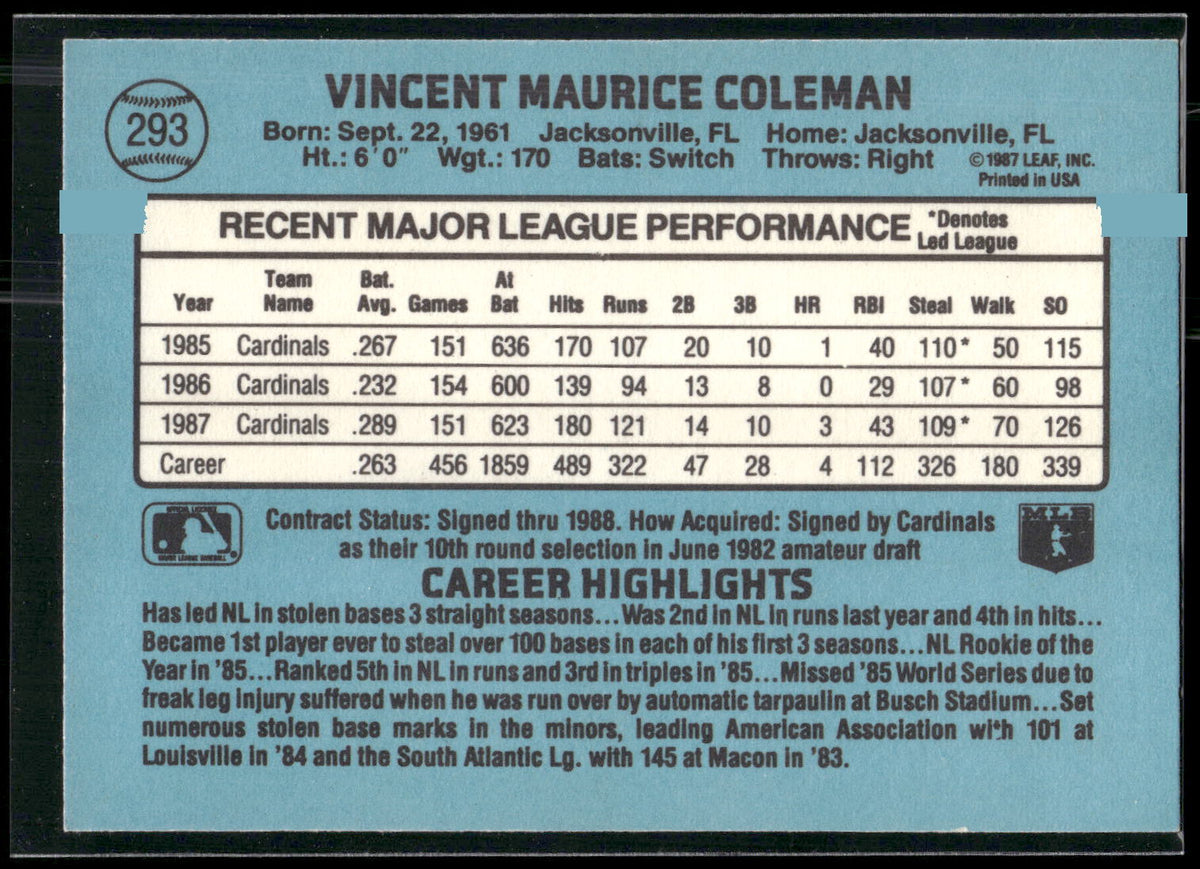 1988 Donruss #293 Vince Coleman