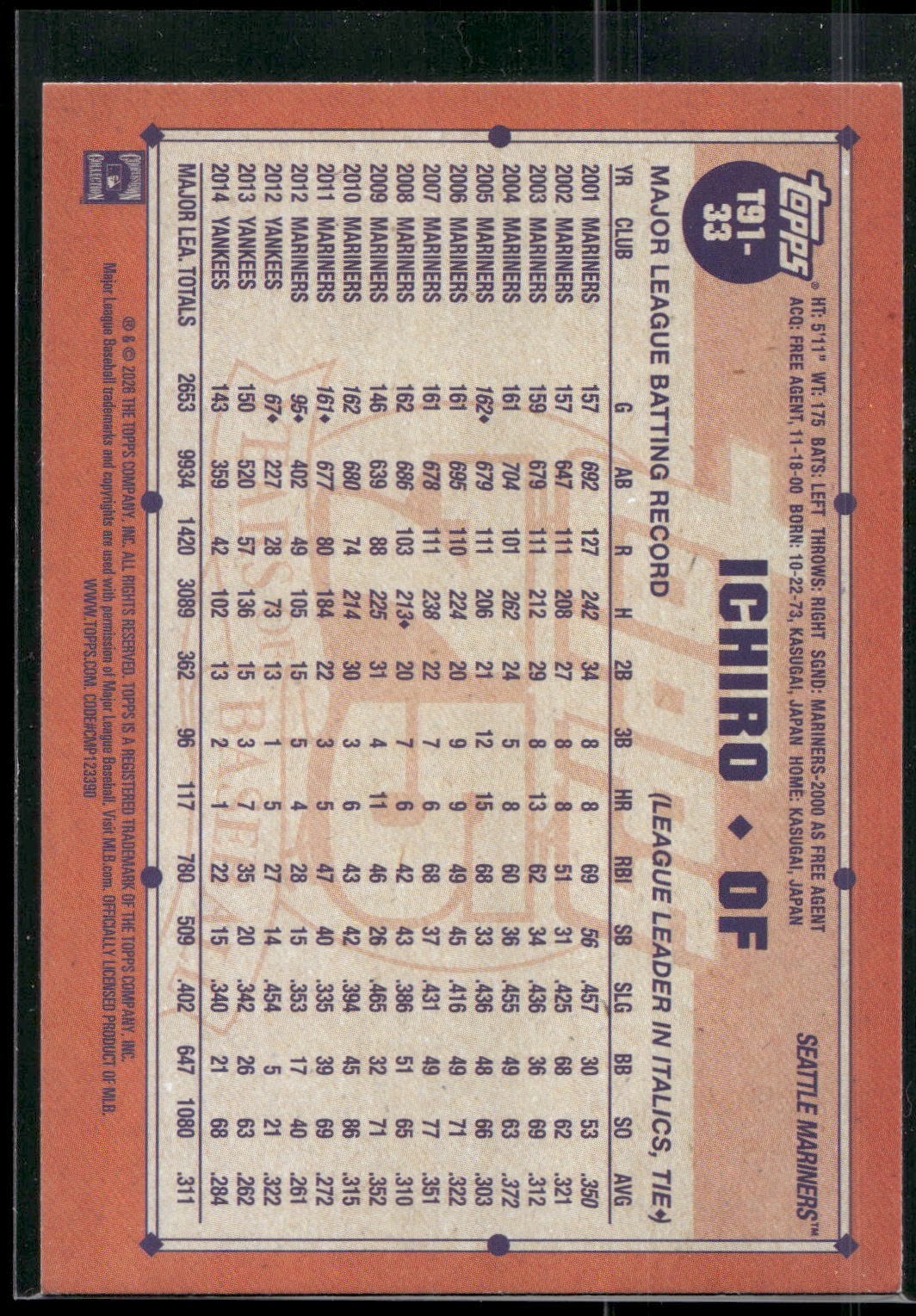 2026 Topps #T91-33 Ichiro 1991 Topps Baseball 35th Anniversary (Series One)
