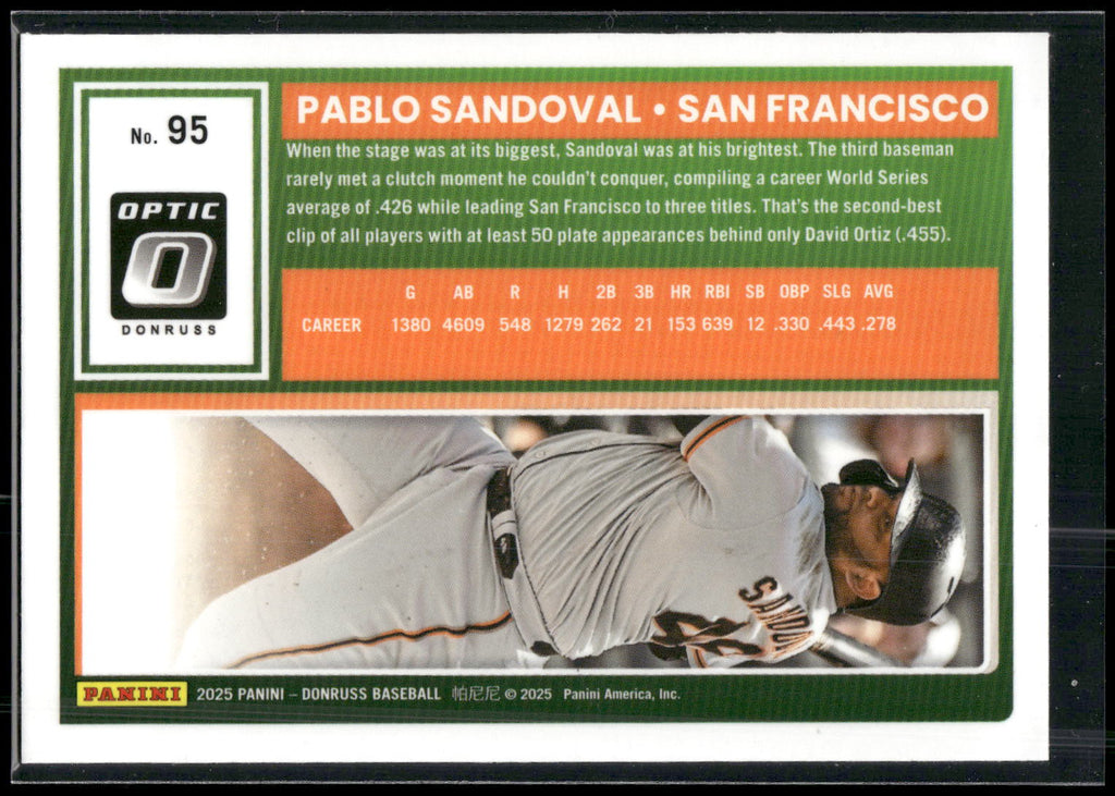 2025 Donruss #95 Pablo Sandoval
