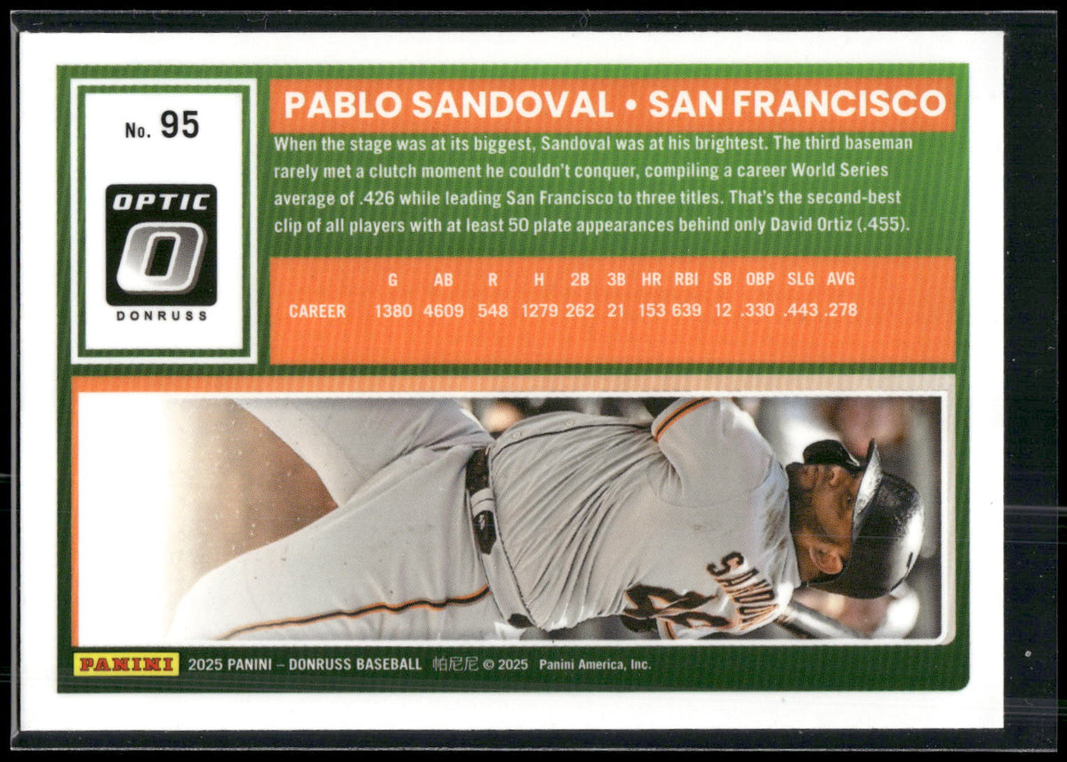 2025 Donruss #95 Pablo Sandoval