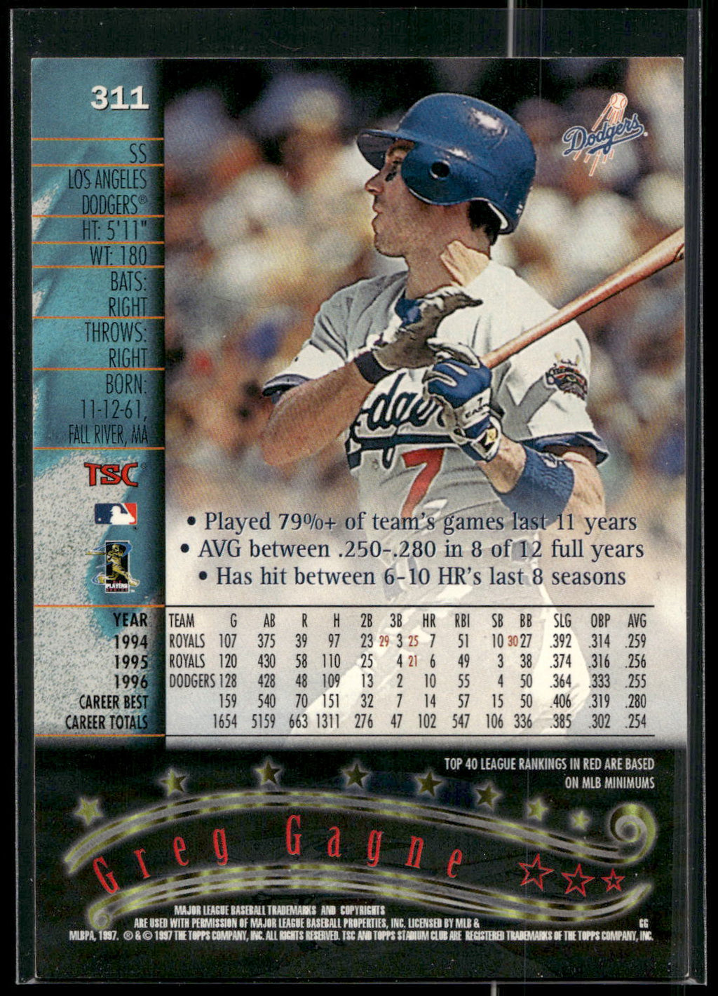 1997 Stadium Club #311 Greg Gagne