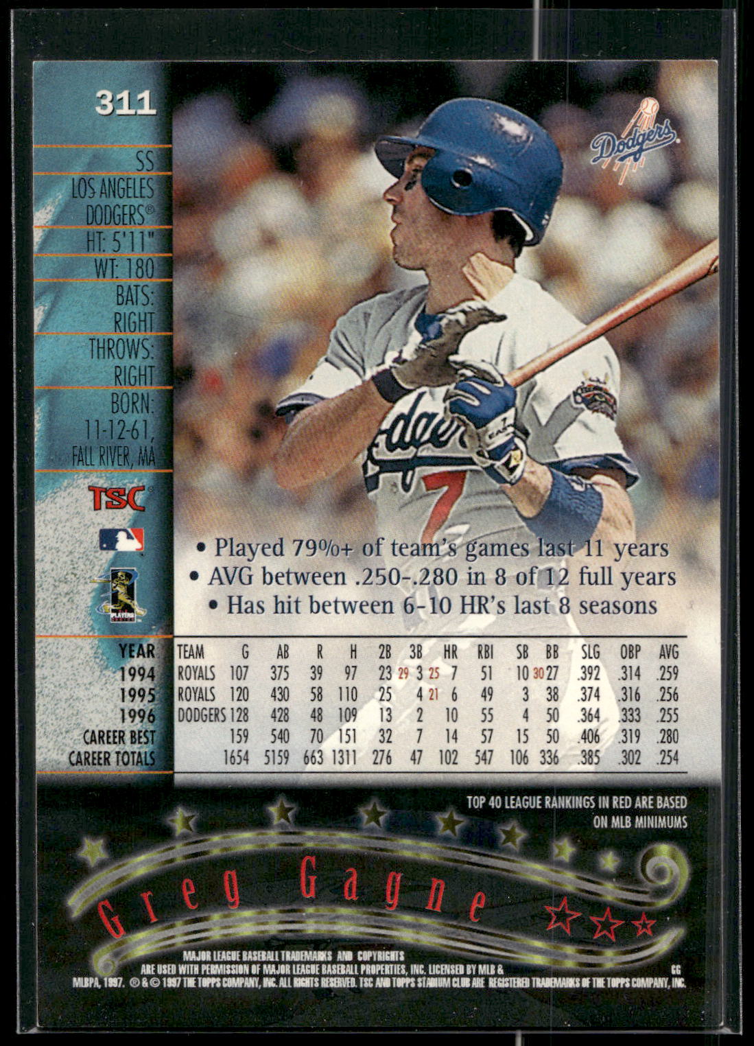 1997 Stadium Club #311 Greg Gagne
