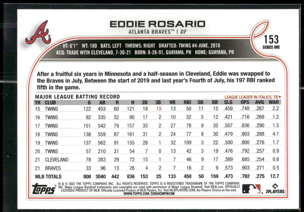 2022 Topps 1st Edition #153 Eddie Rosario