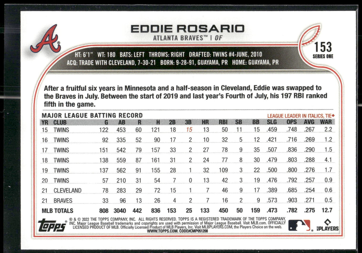 2022 Topps 1st Edition #153 Eddie Rosario