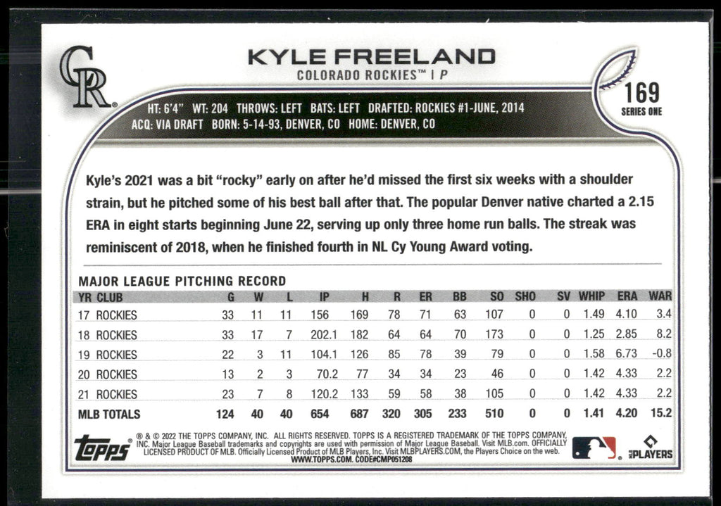 2022 Topps 1st Edition #169 Kyle Freeland