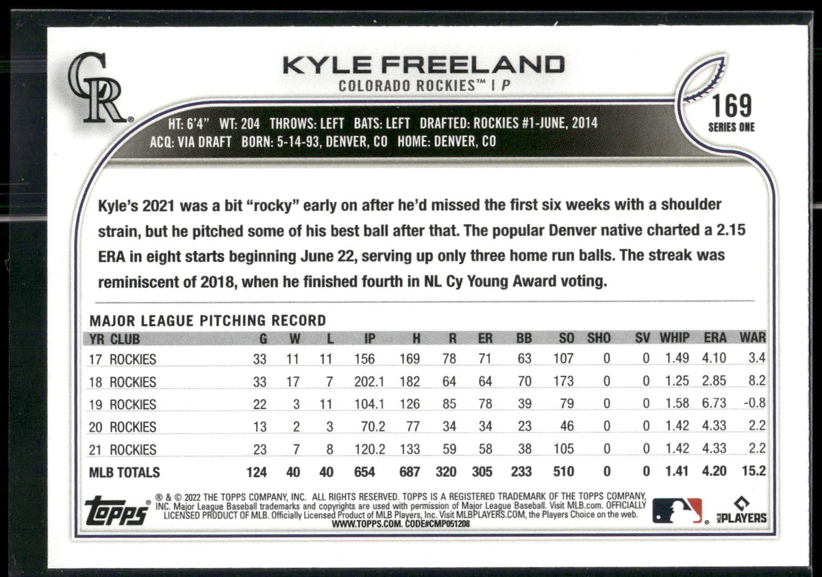 2022 Topps 1st Edition #169 Kyle Freeland