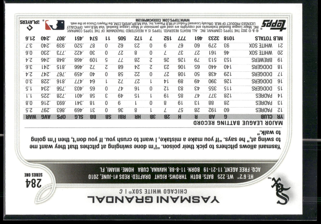2022 Topps 1st Edition #284 Yasmani Grandal