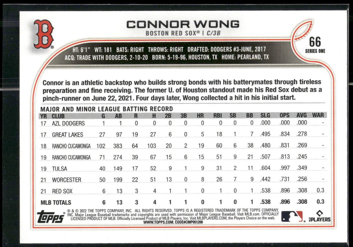 2022 Topps 1st Edition #66 Connor Wong