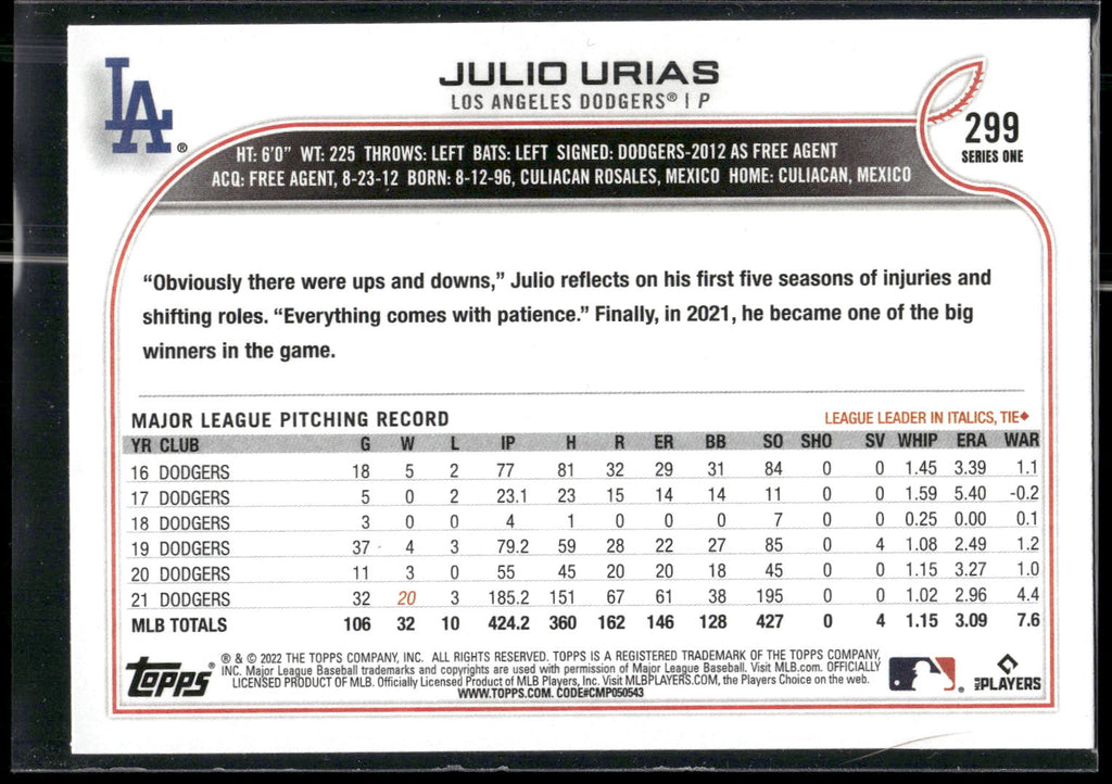 2022 Topps #299 Julio Urias