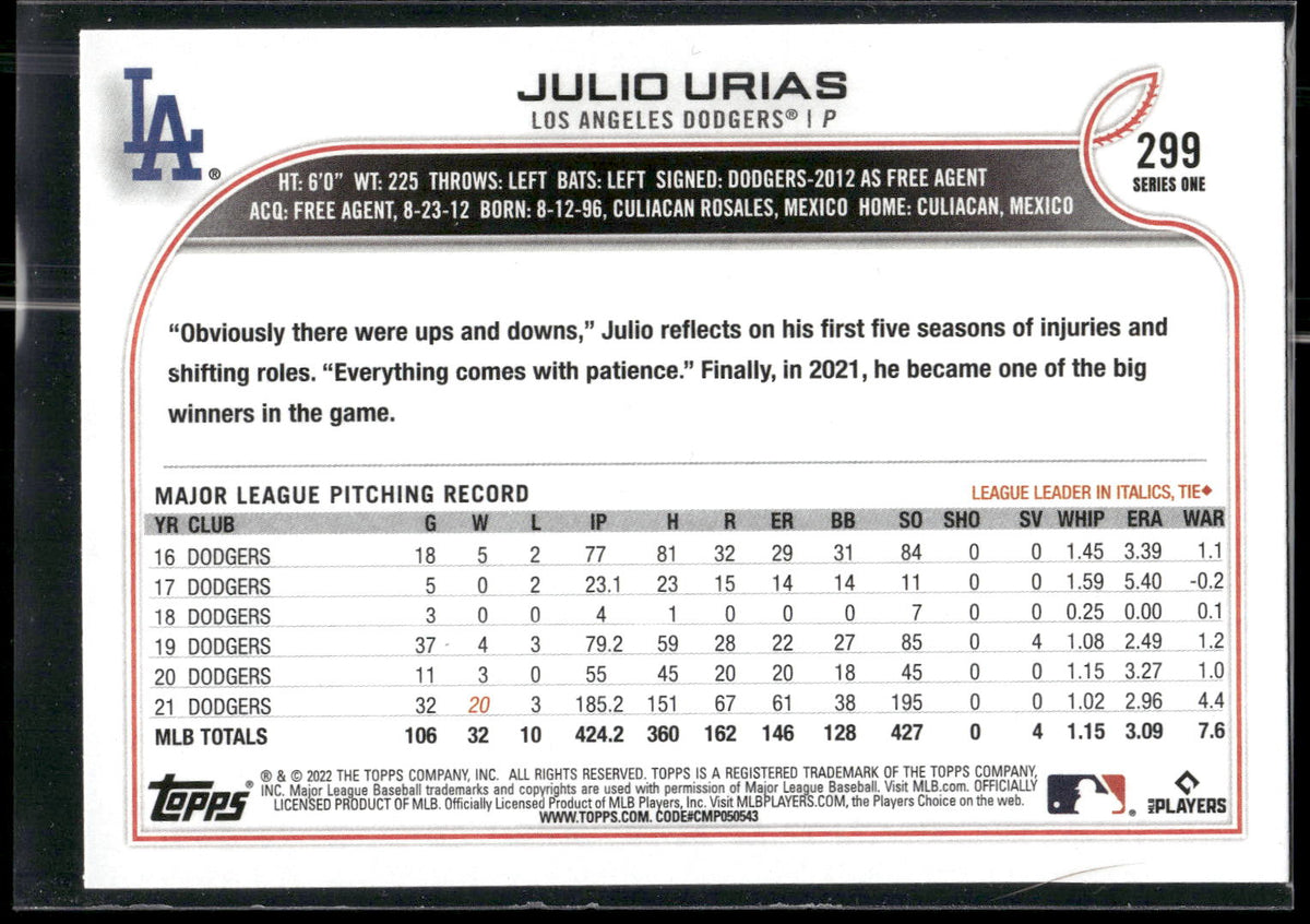 2022 Topps #299 Julio Urias
