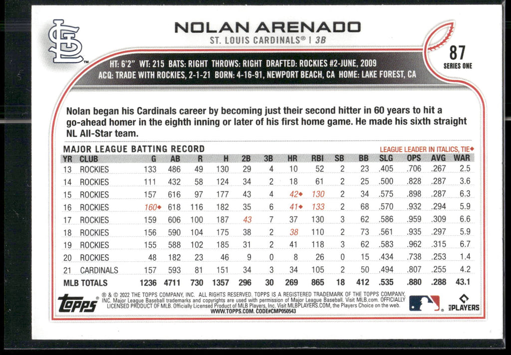 2022 Topps #87 Nolan Arenado