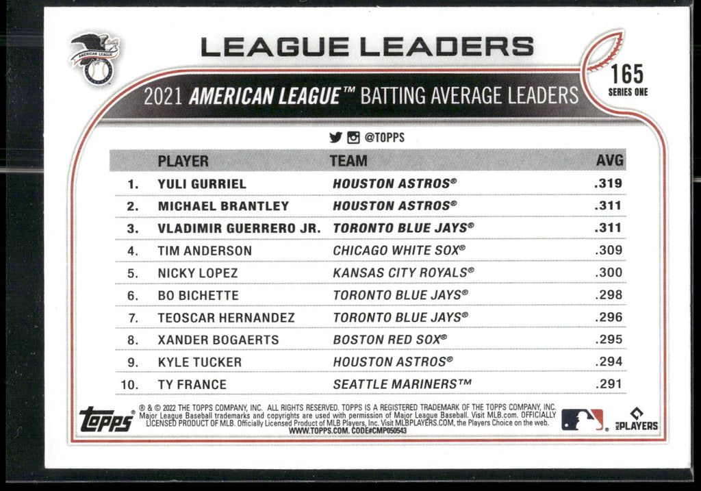 2022 Topps #165 (Yuli Gurriel / Michael Brantley / Vladimir Guerrero Jr.)