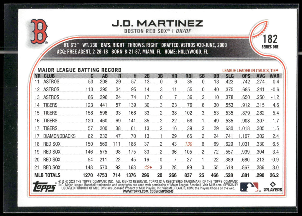 2022 Topps #182 J.D. Martinez