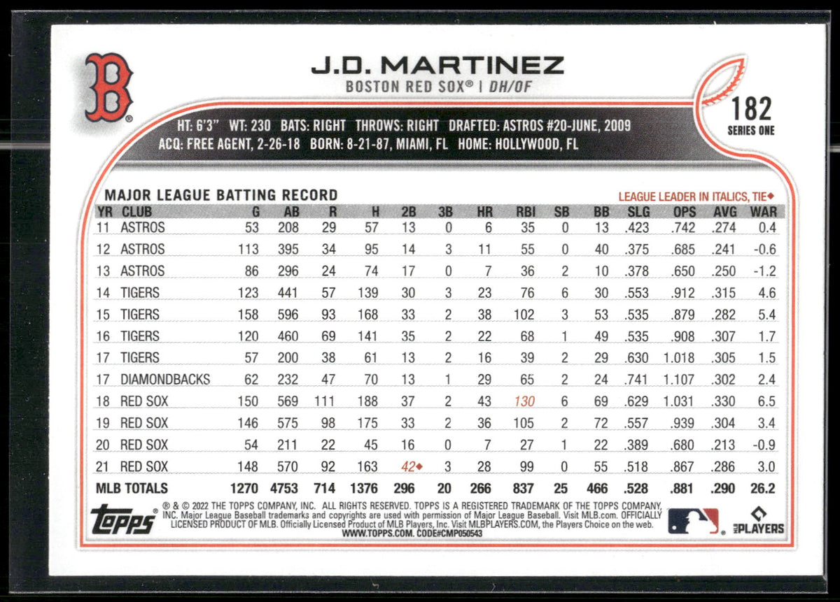 2022 Topps #182 J.D. Martinez