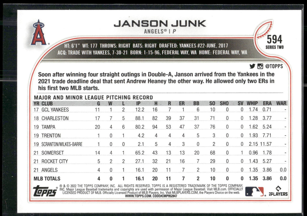 2022 Topps #594 Janson Junk