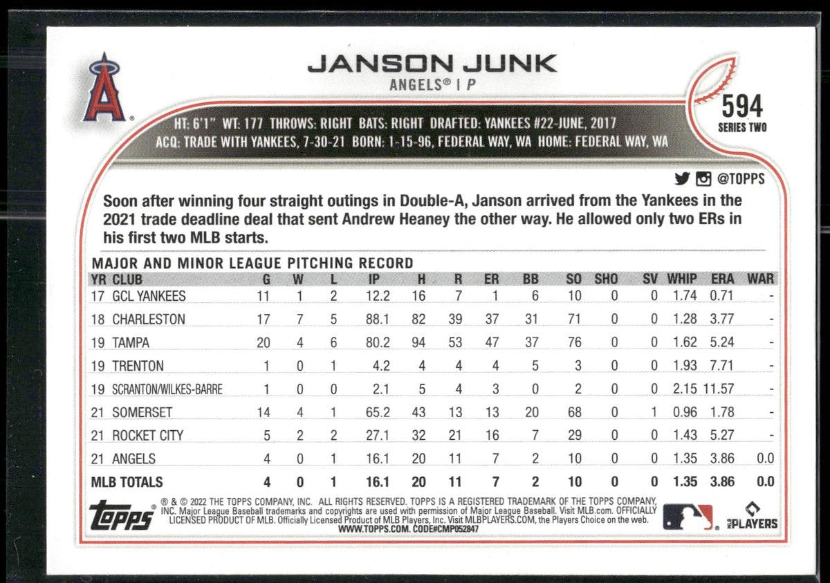 2022 Topps #594 Janson Junk