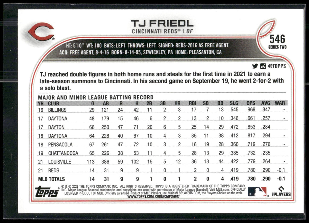 2022 Topps #546 TJ Friedl