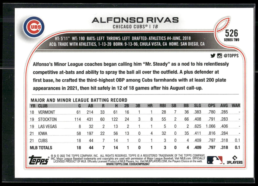 2022 Topps #526 Alfonso Rivas