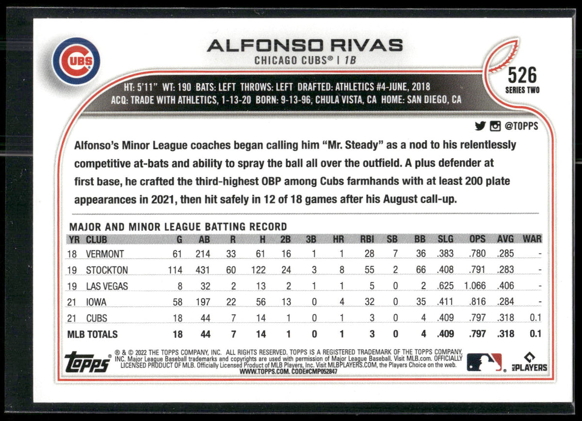 2022 Topps #526 Alfonso Rivas