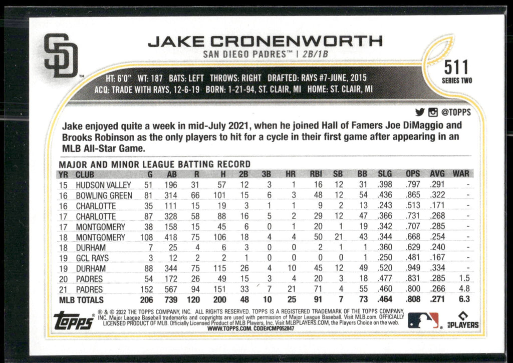 2022 Topps #511 Jake Cronenworth