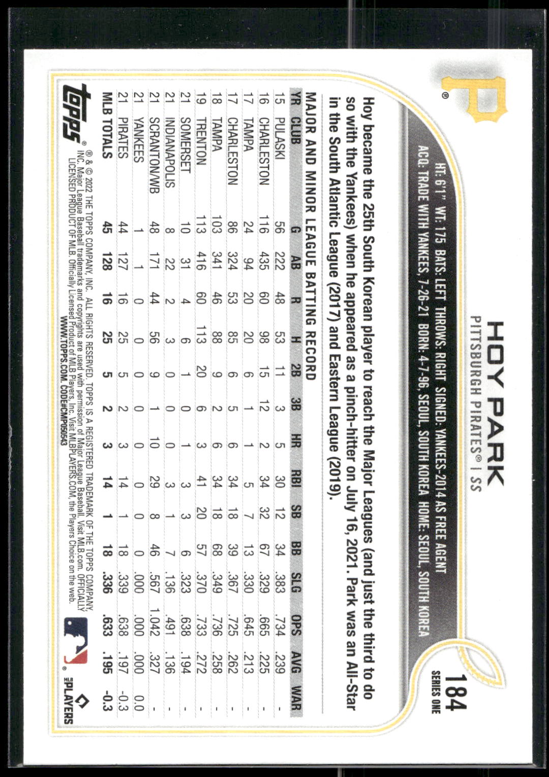 2022 Topps #184 Hoy Park