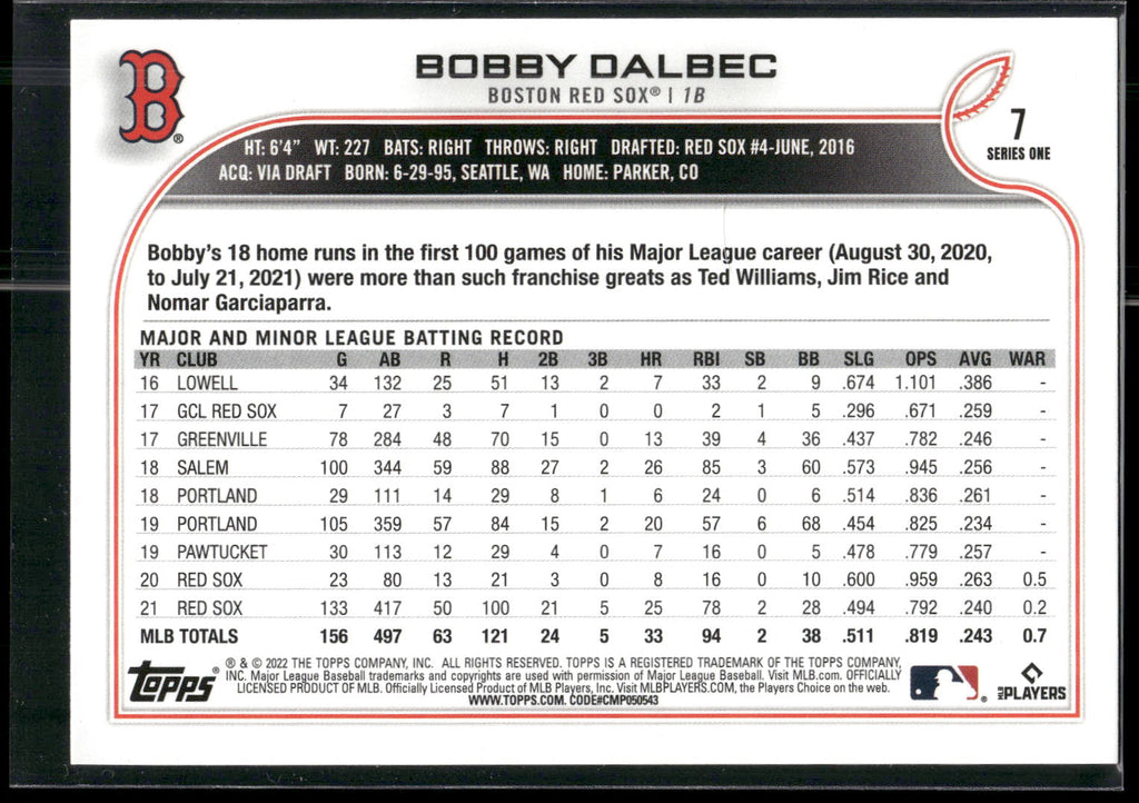 2022 Topps #7 Bobby Dalbec