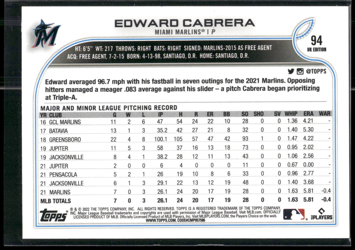 2022 Topps #566b Edward Cabrera