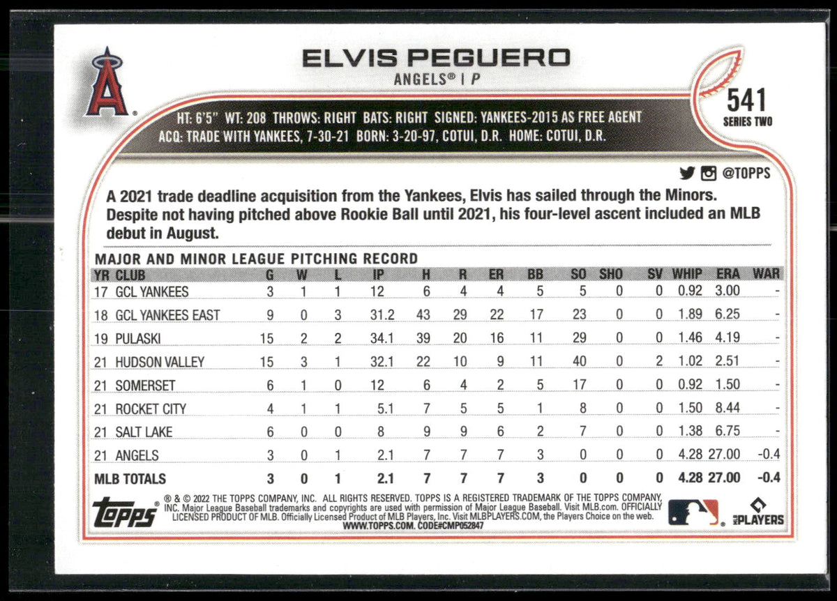 2022 Topps #541 Elvis Peguero