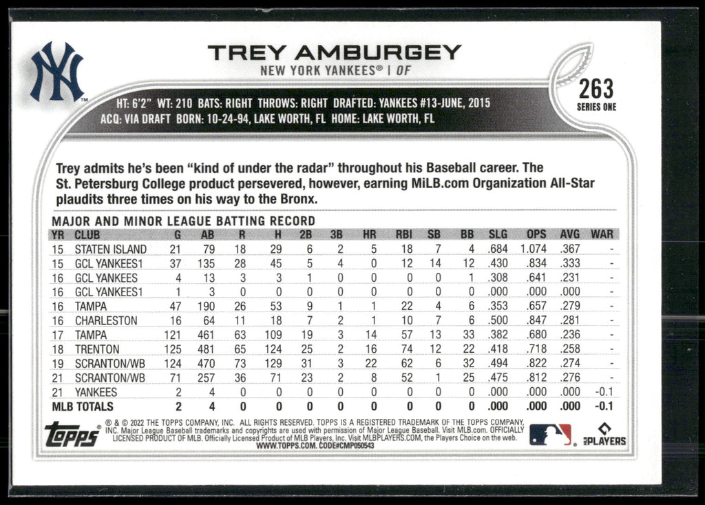 2022 Topps #263 Trey Amburgey