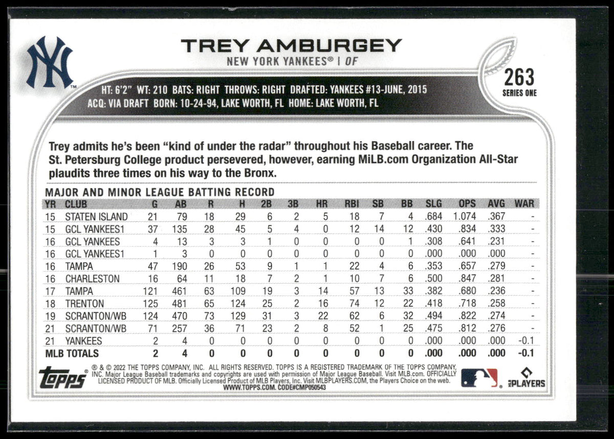 2022 Topps #263 Trey Amburgey